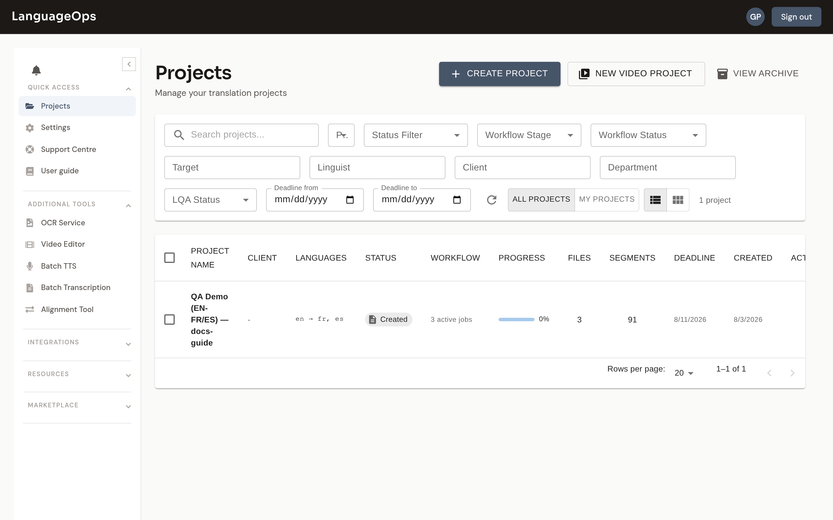 The projects dashboard after logging in