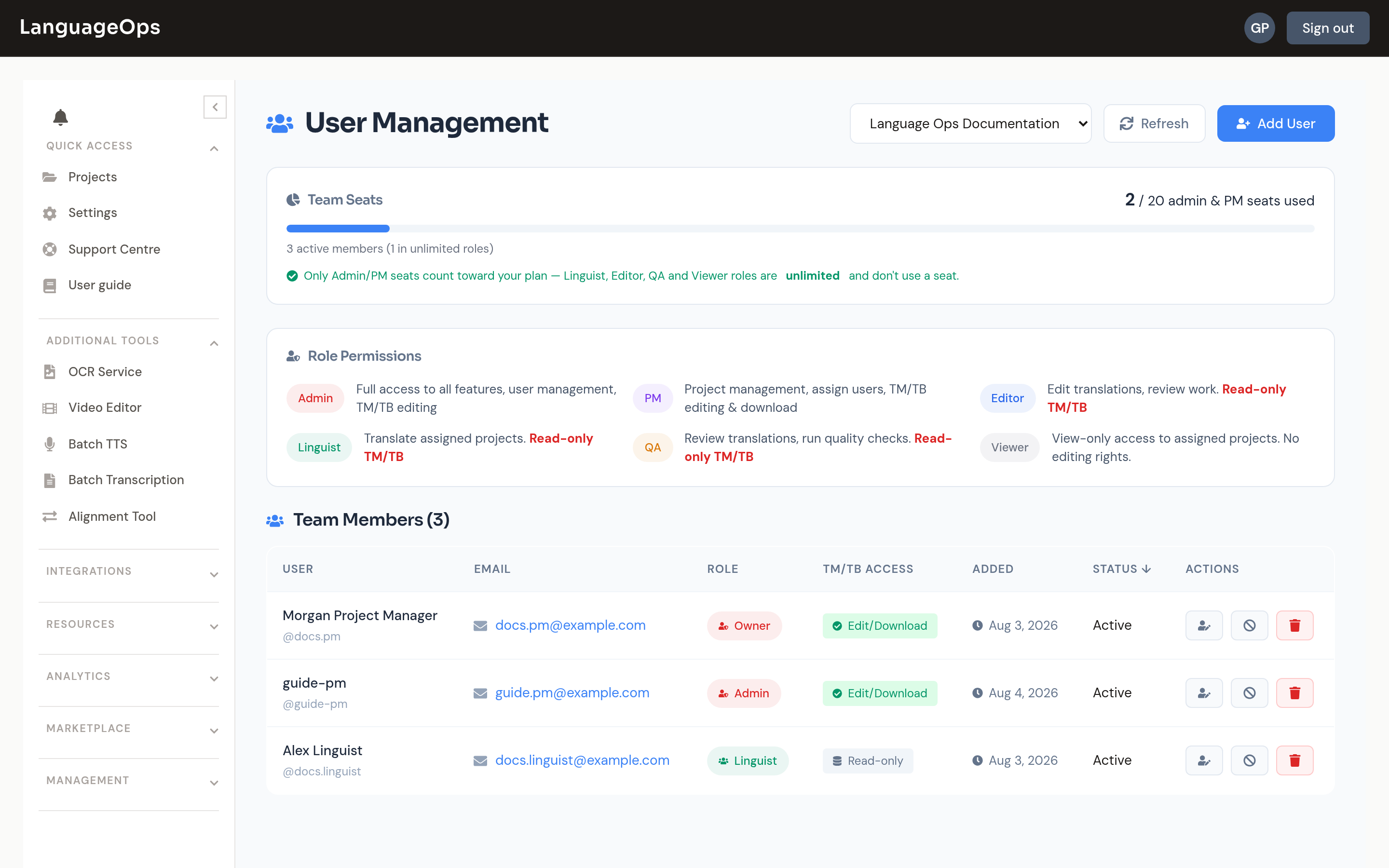 Team management page